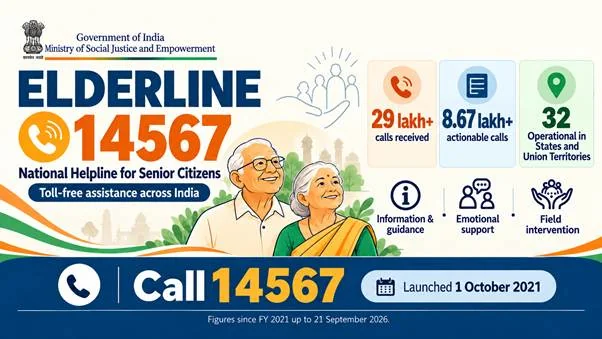 एल्डरलाइन 14567 देश भर के वरिष्ठ नागरिकों को सूचना, मार्गदर्शन और सहायता प्रदान करती है; 1 अक्टूबर 2021 को…
